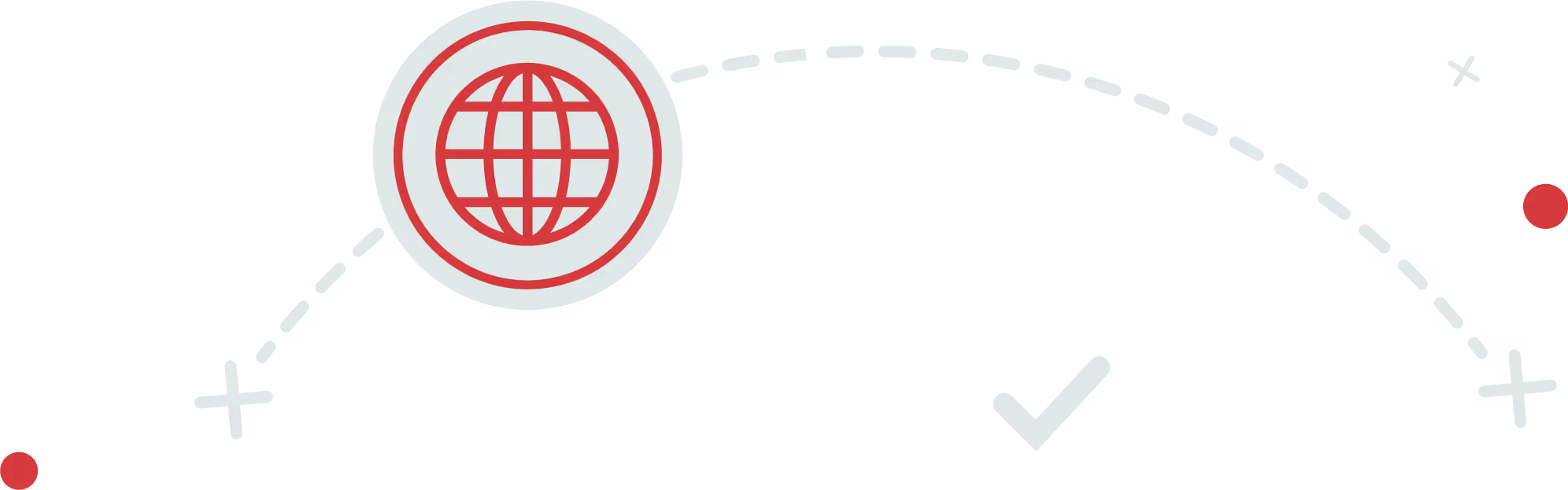 Automotriz - Industrial private label development